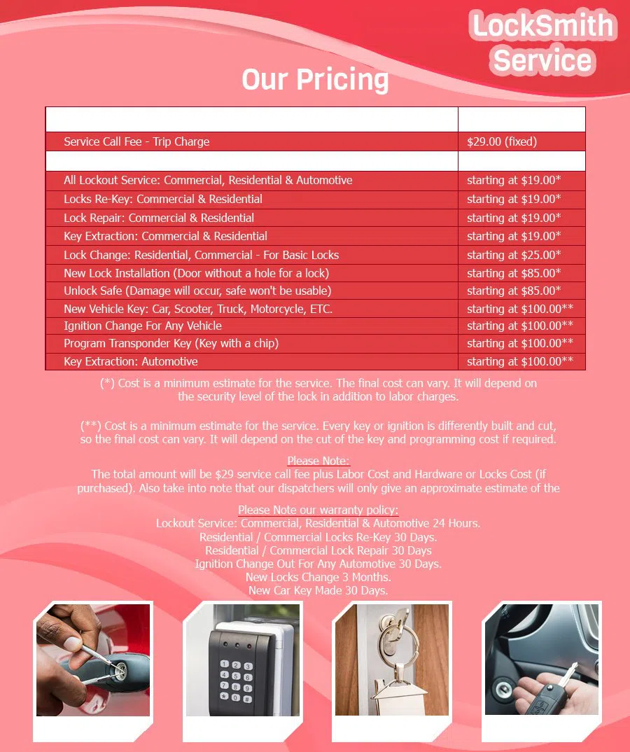 New Lebanon OH Locksmiths Store New Lebanon, OH 937-319-1181